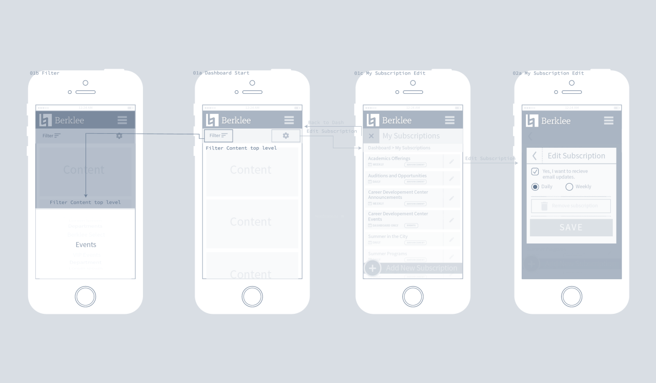 Berklee Notifications Wireframe